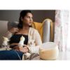 Picture of Sonata® Smart Breast Pump